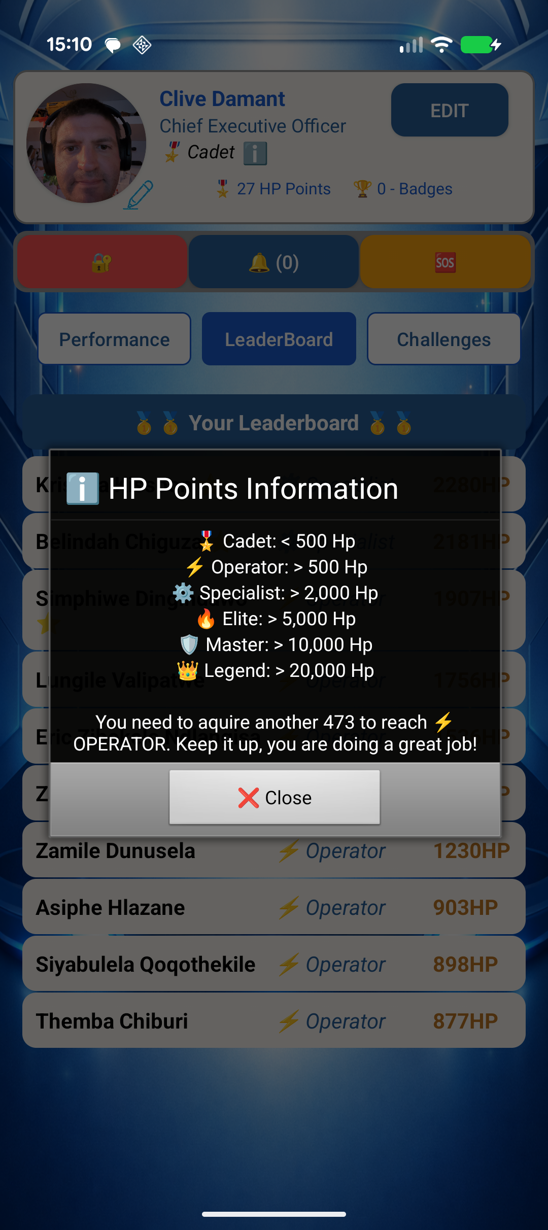 HP Points & Levels
